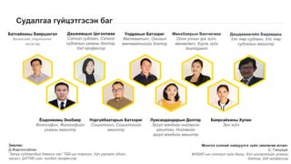 Судалгаа гүйцэтгэсэн баг
Батсайханы Баярцэнгэл
Бизнесийн удирдлагын
магистр
Дашжамцын Цогзолмаа
Сэтгэл судлаач, Сэтгэл
судлалын ухааны доктор,
дэд профессор
Ундрахын Батзориг
Математикч, Онолын
математикийн доктор
Дашдаваагийн Бадамдаш
Улс төр судлаач, Улс төр
судлалын магистр
Ёндонжамц Энхбаяр
Философич, Философийн
ухааны магистр
Нэргүйбаатарын Батзориг
Социологич, Социологийн
магистр
Лувсандандарын Долгор
Эрүүл мэндийн нийгмийн
ажилтан, Нийгмийн
эрүүл мэндийн магистр
Баярсайханы Хулан
Эрх зүйч
Мөнхбаярын Ванчигмаа
Олон улсын эрх зүйч,
өмгөөлөгч, Хууль зүйн
докторант
Зөвлөх:
Д.Жаргалсайхан
“Залуу судлаачдыг дэмжих сан” ТББ-ын тэргүүн, Уул уурхайн эдийн
засагч, ШУТИС-ийн хүндэт профессор
Монгол хэлний найруулга зүйн зөвлөгөө өгсөн:
С. Ганцэцэг
МУБИС-ын сэтгүүл зүйн багш, Хэл шинжлэлийн ухааны
доктор, дэд профессор
 