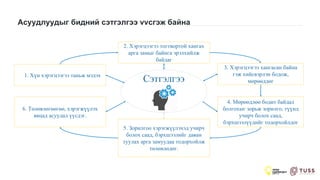 Асуудлуудыг бидний сэтгэлгээ vvсгэж байна
1. Хүн хэрэгцээгээ таньж мэдэх
2. Хэрэгцээгээ тогтвортой хангах
арга замыг байнга эрэлхийлж
байдаг
3. Хэрэгцээгээ хангасан байна
гэж хийсвэрлэн бодож,
мөрөөддөг
4. Мөрөөдлөө бодит байдал
болгохыг зорьж зорилго, түүнд
учирч болох саад,
бэрхшээлүүдийг тодорхойлдог
5. Зорилгоо хэрэгжүүлэхэд учирч
болох саад, бэрхшээлийг даван
туулах арга замуудаа тодорхойлж
төлөвлөдөг.
6. Төлөвлөгөөгөө, хэрэгжүүлэх
явцад асуудал үүсдэг.
Сэтгэлгээ
 