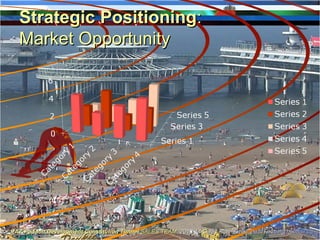 Strategic PositioningStrategic Positioning::
Market OpportunityMarket Opportunity
PAZ-Paddon Development Constitution TunnelPAZ-Paddon Development Constitution Tunnel SALES TEAMSALES TEAM 2013-14 Sales Plan. Email:2013-14 Sales Plan. Email: paz4Tunnel@hotmail.capaz4Tunnel@hotmail.ca
 