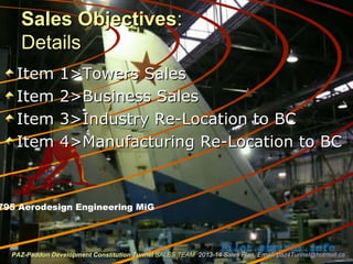 Sales ObjectivesSales Objectives::
DetailsDetails
Item 1>Towers SalesItem 1>Towers Sales
Item 2>Business SalesItem 2>Business Sales
Item 3>Industry Re-Location to BCItem 3>Industry Re-Location to BC
Item 4>Manufacturing Re-Location to BCItem 4>Manufacturing Re-Location to BC
795 Aerodesign Engineering MiG
PAZ-Paddon Development Constitution TunnelPAZ-Paddon Development Constitution Tunnel SALES TEAMSALES TEAM 2013-14 Sales Plan. Email:2013-14 Sales Plan. Email: paz4Tunnel@hotmail.capaz4Tunnel@hotmail.ca
 