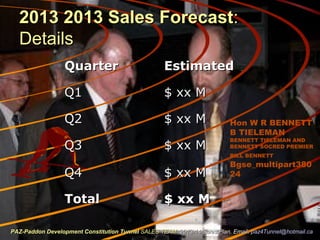2013 2013 Sales Forecast2013 2013 Sales Forecast::
DetailsDetails
QuarterQuarter EstimatedEstimated
Q1Q1 $ xx M$ xx M
Q2Q2 $ xx M$ xx M
Q3Q3 $ xx M$ xx M
Q4Q4 $ xx M$ xx M
TotalTotal $ xx M$ xx M
Hon W R BENNETT
B TIELEMAN
BENNETT TIELEMAN AND
BENNETT SOCRED PREMIER
BILL BENNETT
Bgse_multipart380
24
PAZ-Paddon Development Constitution TunnelPAZ-Paddon Development Constitution Tunnel SALES TEAMSALES TEAM 2013-14 Sales Plan. Email:2013-14 Sales Plan. Email: paz4Tunnel@hotmail.capaz4Tunnel@hotmail.ca
 