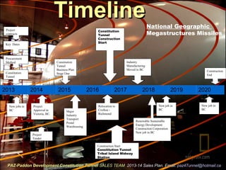 TimelineTimelineNational Geographic
Megastructures Missiles
PAZ-Paddon Development Constitution TunnelPAZ-Paddon Development Constitution Tunnel SALES TEAMSALES TEAM 2013-14 Sales Plan. Email:2013-14 Sales Plan. Email: paz4Tunnel@hotmail.capaz4Tunnel@hotmail.ca
2013 2014 2015 2016 2017 2018 2019 2020
Constitution
Tunnel
Project
Approval in
Victoria, BC.
Constitution
Tunnel
Business Plan
Stage One
Relocation to
Crofton -
Richmond
Industry
Manufacturing
Moved to BC
New job in
BC
New jobs in
BC
New job in
BC
Major
Industry
Transport
Postal
Warehousing
Procurement
Method
Key Dates
Project
contracts
Project
Tender
Construction
End
Industry
Manufacturing
Moved to BC
Construction Start
Constitution Tunnel
Tribal Island Midway
Station
Constitution
Tunnel
Construction
Start
Renewable Sustainable
Energy Development
Construction Corporation
New job in BC
 