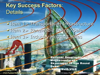 Key Success FactorsKey Success Factors::
DetailsDetails
Item 1> Transportaion InfrastructureItem 1> Transportaion Infrastructure
Item 2> Renewable Energy SalesItem 2> Renewable Energy Sales
Item 3> Industry Housing SalesItem 3> Industry Housing Sales
National Geographic
Megastructures
Skyscraper In The Round
Dubai
HDTV XviD-ViLD
PAZ-Paddon Development Constitution TunnelPAZ-Paddon Development Constitution Tunnel SALES TEAMSALES TEAM 2013-14 Sales Plan. Email:2013-14 Sales Plan. Email: paz4Tunnel@hotmail.capaz4Tunnel@hotmail.ca
 