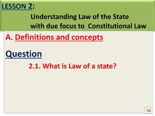 LESSON 2:
Understanding Law of the State
with due focus to Constitutional Law
A. Definitions and concepts
Question
2.1. What is Law of a state?
11
 
