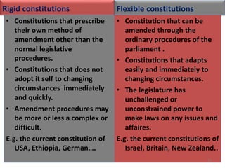 Rigid constitutions
• Constitutions that prescribe
their own method of
amendment other than the
normal legislative
procedures.
• Constitutions that does not
adopt it self to changing
circumstances immediately
and quickly.
• Amendment procedures may
be more or less a complex or
difficult.
E.g. the current constitution of
USA, Ethiopia, German….
Flexible constitutions
• Constitution that can be
amended through the
ordinary procedures of the
parliament .
• Constitutions that adapts
easily and immediately to
changing circumstances.
• The legislature has
unchallenged or
unconstrained power to
make laws on any issues and
affaires.
E.g. the current constitutions of
Israel, Britain, New Zealand..
37
 