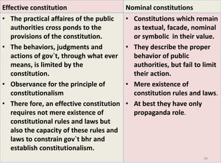 Effective constitution
• The practical affaires of the public
authorities cross ponds to the
provisions of the constitution.
• The behaviors, judgments and
actions of gov`t, through what ever
means, is limited by the
constitution.
• Observance for the principle of
constitutionalism
• There fore, an effective constitution
requires not mere existence of
constitutional rules and laws but
also the capacity of these rules and
laws to constrain gov`t bhr and
establish constitutionalism.
Nominal constitutions
• Constitutions which remain
as textual, facade, nominal
or symbolic in their value.
• They describe the proper
behavior of public
authorities, but fail to limit
their action.
• Mere existence of
constitution rules and laws.
• At best they have only
propaganda role.
46
 