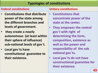 Typologies of constitutions
Federal constitutions
• Constitutions that distribute
power of the state among
the different branches and
levels of government.
• they create a nearly
autonomous (at least within
their sphere of influence)
sub-national levels of gov`t.
• Local gov`ts have
constitutional guarantee to
their existence.
Unitary constitutions
• Constitutions that
concentrate power of the
state at the center.
• They empower the central
gov`t with right of
determining the form,
composition, existence as
well as the power and
responsibility of the sub
national gov`ts.
• Local gov`ts do not have
constructional guarantee for
their existence.
49
 