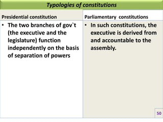 Typologies of constitutions
Presidential constitution
• The two branches of gov`t
(the executive and the
legislature) function
independently on the basis
of separation of powers
Parliamentary constitutions
• In such constitutions, the
executive is derived from
and accountable to the
assembly.
50
 