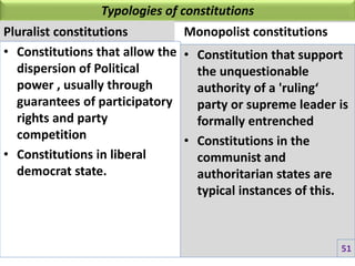 Typologies of constitutions
Pluralist constitutions
• Constitutions that allow the
dispersion of Political
power , usually through
guarantees of participatory
rights and party
competition
• Constitutions in liberal
democrat state.
Monopolist constitutions
• Constitution that support
the unquestionable
authority of a 'ruling‘
party or supreme leader is
formally entrenched
• Constitutions in the
communist and
authoritarian states are
typical instances of this.
51
 