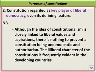 Purposes of constitutions
2. Constitution regarded as key player of liberal
democracy, even its defining feature.
NB
• Although the idea of constitutionalism is
closely linked to liberal values and
aspirations, there is nothing to prevent a
constitution being undemocratic and
authoritarian. The illiberal character of the
constitutions is frequently evident in the
developing countries.
56
 