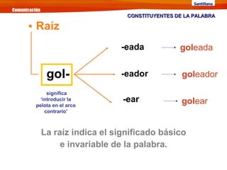 La raíz indica el significado básico
e invariable de la palabra.
-eada
-eador
-ear
goleada
goleador
golear
gol-
significa
‘introducir la
pelota en el arco
contrario’

Raíz
CONSTITUYENTES DE LA PALABRACONSTITUYENTES DE LA PALABRA
 