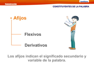 Flexivos
Derivativos
Los afijos indican el significado secundario y
variable de la palabra.
CONSTITUYENTES DE LA PALABRACONSTITUYENTES DE LA PALABRA

Afijos
 