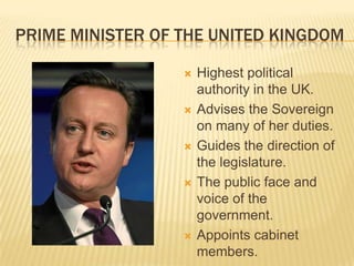 PRIME MINISTER OF THE UNITED KINGDOM

                     Highest political
                      authority in the UK.
                     Advises the Sovereign
                      on many of her duties.
                     Guides the direction of
                      the legislature.
                     The public face and
                      voice of the
                      government.
                     Appoints cabinet
                      members.
 