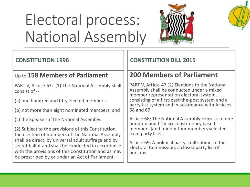 The Constitution of Zambia (Amendment)Bill l2015