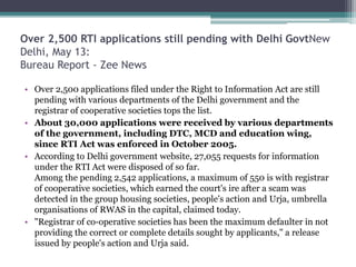 Over 2,500 RTI applications still pending with Delhi GovtNew
Delhi, May 13:
Bureau Report - Zee News
• Over 2,500 applications filed under the Right to Information Act are still
pending with various departments of the Delhi government and the
registrar of cooperative societies tops the list.
• About 30,000 applications were received by various departments
of the government, including DTC, MCD and education wing,
since RTI Act was enforced in October 2005.
• According to Delhi government website, 27,055 requests for information
under the RTI Act were disposed of so far.
Among the pending 2,542 applications, a maximum of 550 is with registrar
of cooperative societies, which earned the court's ire after a scam was
detected in the group housing societies, people's action and Urja, umbrella
organisations of RWAS in the capital, claimed today.
• "Registrar of co-operative societies has been the maximum defaulter in not
providing the correct or complete details sought by applicants," a release
issued by people's action and Urja said.
 
