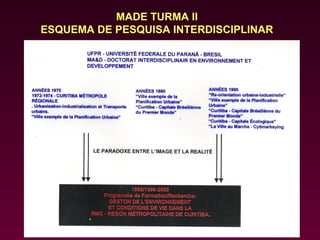 MADE TURMA II
ESQUEMA DE PESQUISA INTERDISCIPLINAR
 