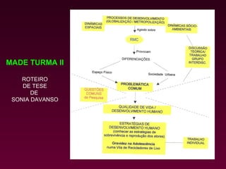 MADE TURMA II

    ROTEIRO
    DE TESE
       DE
 SONIA DAVANSO
 