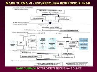 MADE TURMA VI - ESQ.PESQUISA INTERDISCIPLINAR




     MADE TURMA VI ROTEIRO DE TESE DE ELIANE DUMKE
 