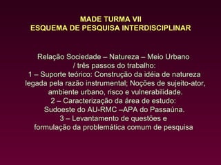 MADE TURMA VII
 ESQUEMA DE PESQUISA INTERDISCIPLINAR


    Relação Sociedade – Natureza – Meio Urbano
               / três passos do trabalho:
 1 – Suporte teórico: Construção da idéia de natureza
legada pela razão instrumental; Noções de sujeito-ator,
       ambiente urbano, risco e vulnerabilidade.
        2 – Caracterização da área de estudo:
      Sudoeste do AU-RMC –APA do Passaúna.
           3 – Levantamento de questões e
   formulação da problemática comum de pesquisa.
 