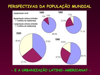 PERSPECTIVAS DA POPULAÇÃO MUNDIAL




 - E A URBANIZAÇÃO LATINO-AMERICANA? -
 