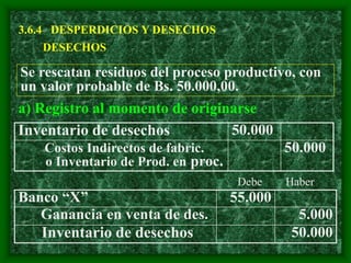 3.6.4 DESPERDICIOS Y DESECHOS
DESECHOS
Inventario de desechos 50.000
Costos Indirectos de fabric.
o Inventario de Prod. en proc.
50.000
Se rescatan residuos del proceso productivo, con
un valor probable de Bs. 50.000,00.
a) Registro al momento de originarse
Banco “X” 55.000
Ganancia en venta de des. 5.000
Inventario de desechos 50.000
Debe Haber
 