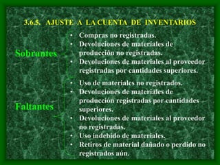 3.6.5. AJUSTE A LA CUENTA DE INVENTARIOS
Sobrantes
• Compras no registradas.
• Devoluciones de materiales de
producción no registradas.
• Devoluciones de materiales al proveedor
registradas por cantidades superiores.
• Uso de materiales no registrados.
• Devoluciones de materiales de
producción registradas por cantidades
superiores.
• Devoluciones de materiales al proveedor
no registradas.
• Uso indebido de materiales.
• Retiros de material dañado o perdido no
registrados aún.
Faltantes
 