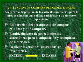 3.1. FUNCIÓN DE COMPRAS DE LOS MATERIALES
 Elaboración del presupuesto de compras
¿Cuánto y qué comprar?
 Establecimiento de procedimientos
sistemáticos para la adquisición y reemplazo
de materiales.
 Realizar inversiones adecuadas en
inventarios.
EXCESO ESCASES
Asegurar la disposición de los artículos necesarios para la
producción, con una calidad satisfactoria y a un costo
apropiado.
 