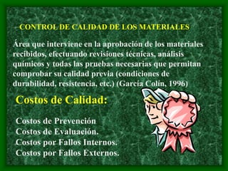 CONTROL DE CALIDAD DE LOS MATERIALES
Área que interviene en la aprobación de los materiales
recibidos, efectuando revisiones técnicas, análisis
químicos y todas las pruebas necesarias que permitan
comprobar su calidad previa (condiciones de
durabilidad, resistencia, etc.) (García Colín, 1996)
Costos de Calidad:
Costos de Prevención
Costos de Evaluación.
Costos por Fallos Internos.
Costos por Fallos Externos.
 