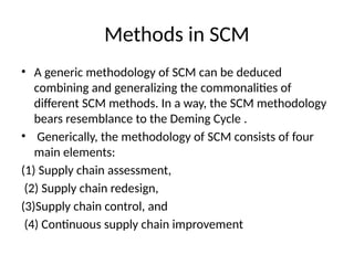 Methods in SCM
• A generic methodology of SCM can be deduced
combining and generalizing the commonalities of
different SCM methods. In a way, the SCM methodology
bears resemblance to the Deming Cycle .
• Generically, the methodology of SCM consists of four
main elements:
(1) Supply chain assessment,
(2) Supply chain redesign,
(3)Supply chain control, and
(4) Continuous supply chain improvement
 
