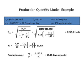 Production Quantity Model: Example
Cc = $0.75 per yard Co = $150 D = 10,000 yards
d = 10,000/311 = 32.2 yards per day p = 150 yards per day
Qopt = = = 2,256.8 yards
2CoD
Cc 1 - d
p
2(150)(10,000)
0.75 1 -
32.2
150
TC = + 1 - = $1,329
d
p
CoD
Q
CcQ
2
Production run = = = 15.05 days per order
Q
p
2,256.8
150
 