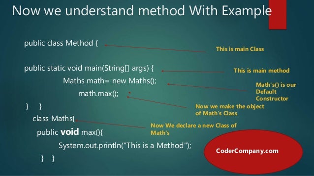 Difference Between Class And Method In Java With Example