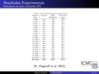 (Ii; Ij) = 
{ 
1; se Ii = Ij 
0; caso contrário 
Sibelius Seraphini COP-Kmeans 8 / 14 
 