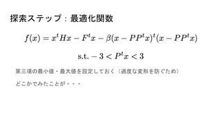 探索ステップ：最適化関数
第三項の最小値・最大値を設定しておく（過度な変形を防ぐため）
どこかでみたことが・・・
 