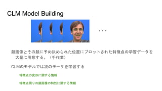 CLM Model Building
顔画像とその顔に予め決められた位置にプロットされた特徴点の学習データを
大量に用意する。（手作業）
CLMのモデルでは次のデータを学習する
特徴点の変形に関する情報
特徴点周りの顔画像の特性に関する情報
・・・
 