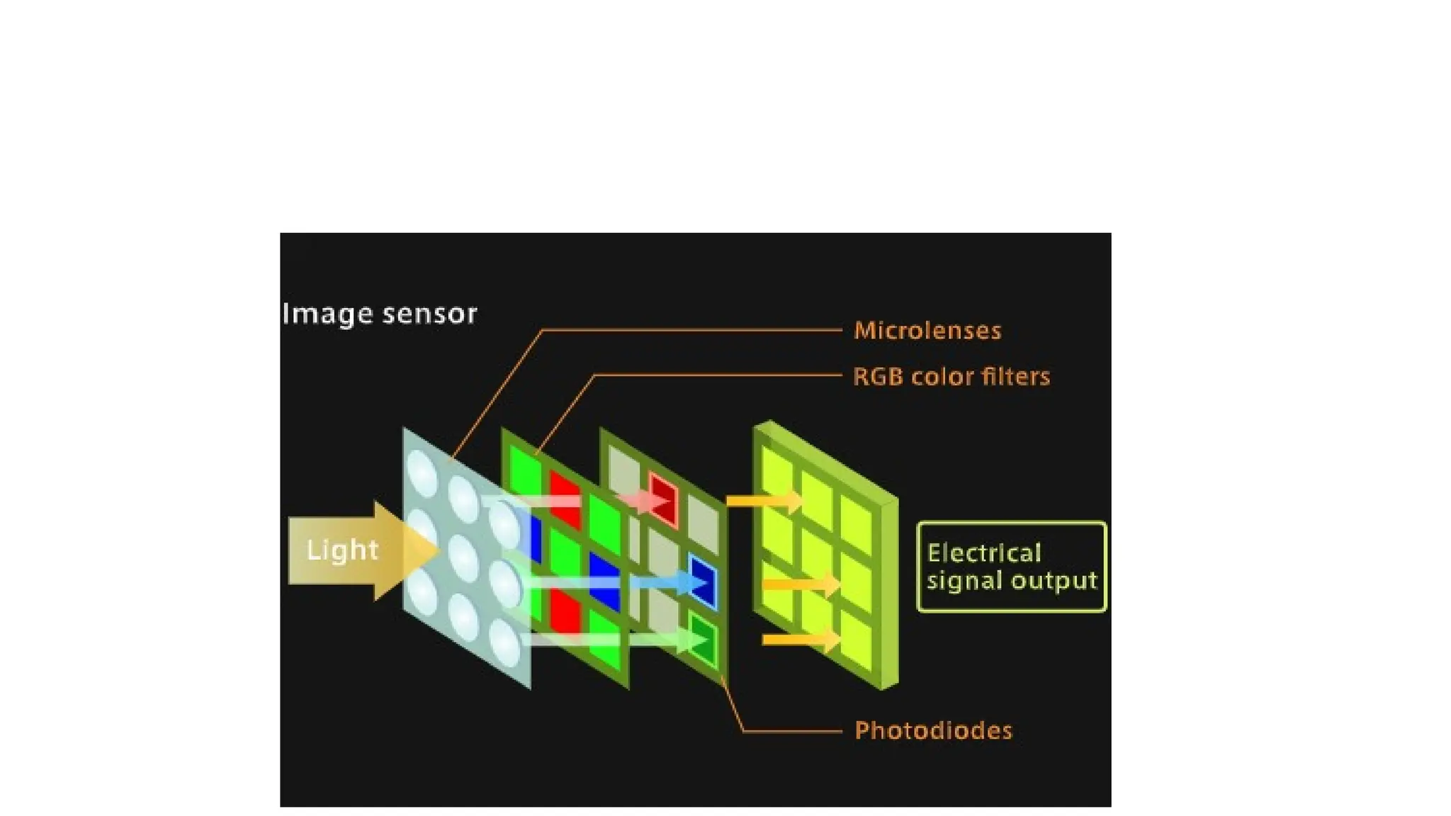 Constrained node networks [Autosaved].pptx