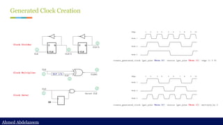 Ahmed Abdelazeem
Ahmed Abdelazeem
Generated Clock Creation
 