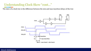 Ahmed Abdelazeem
Ahmed Abdelazeem
Understanding Clock Skew “cont…”
The skew of a clock tree is the difference between the min and max insertion delays of the tree
FF1/CP
FF2/CP
Skew = max insert - min insert
CLK
FF1 FF2
CLK
min insertion
max insertion
 