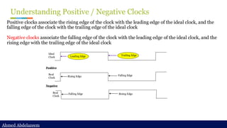 Ahmed Abdelazeem
Ahmed Abdelazeem
Understanding Positive / Negative Clocks
Positive clocks associate the rising edge of the clock with the leading edge of the ideal clock, and the
falling edge of the clock with the trailing edge of the ideal clock
Negative clocks associate the falling edge of the clock with the leading edge of the ideal clock, and the
rising edge with the trailing edge of the ideal clock
Falling Edge Rising Edge
Falling Edge
Trailing Edge
Rising Edge
Leading Edge
Real
Clock
Real
Clock
Ideal
Clock
Negative
Positive
 