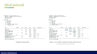Ahmed Abdelazeem
Ahmed Abdelazeem
Ideal network
Step 1: set_ideal_network at the clock source
set_ideal_network [get_ports clock]
Original clock path
 