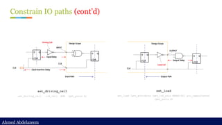 Ahmed Abdelazeem
Ahmed Abdelazeem
Constrain IO paths (cont’d)
set_driving_cell
set_driving_cell -lib_cell BFN [get_ports A]
set_load
set_load [get_attribute [get_lib_pins NAND2/A1] pin_capacitance]
[get_ports B]
 