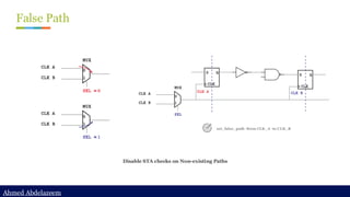Ahmed Abdelazeem
Ahmed Abdelazeem
False Path
set_false_path -from CLK_A -to CLK_B
Disable STA checks on Non-existing Paths
 