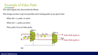 Ahmed Abdelazeem
Ahmed Abdelazeem
Example of False Path
The select signal, Sel, drives both the Muxes
This design can have only two possible active timing paths at any given time
When Sel = 0, path 1 is active
When Sel = 1, path 4 is active
Thus, path 2 & 3 are false paths
A
B
Sel
B1 B2
C C1 C2
In0
In1
Sel
In0
In1
Sel
Mux 1
Mux 2
Out
False Path (path 3)
False Path (path 2)
 
