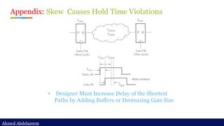 Ahmed Abdelazeem
Ahmed Abdelazeem
Appendix: Skew Causes Hold Time Violations
• Designer Must Increase Delay of the Shortest
Paths by Adding Buffers or Decreasing Gate Size
 