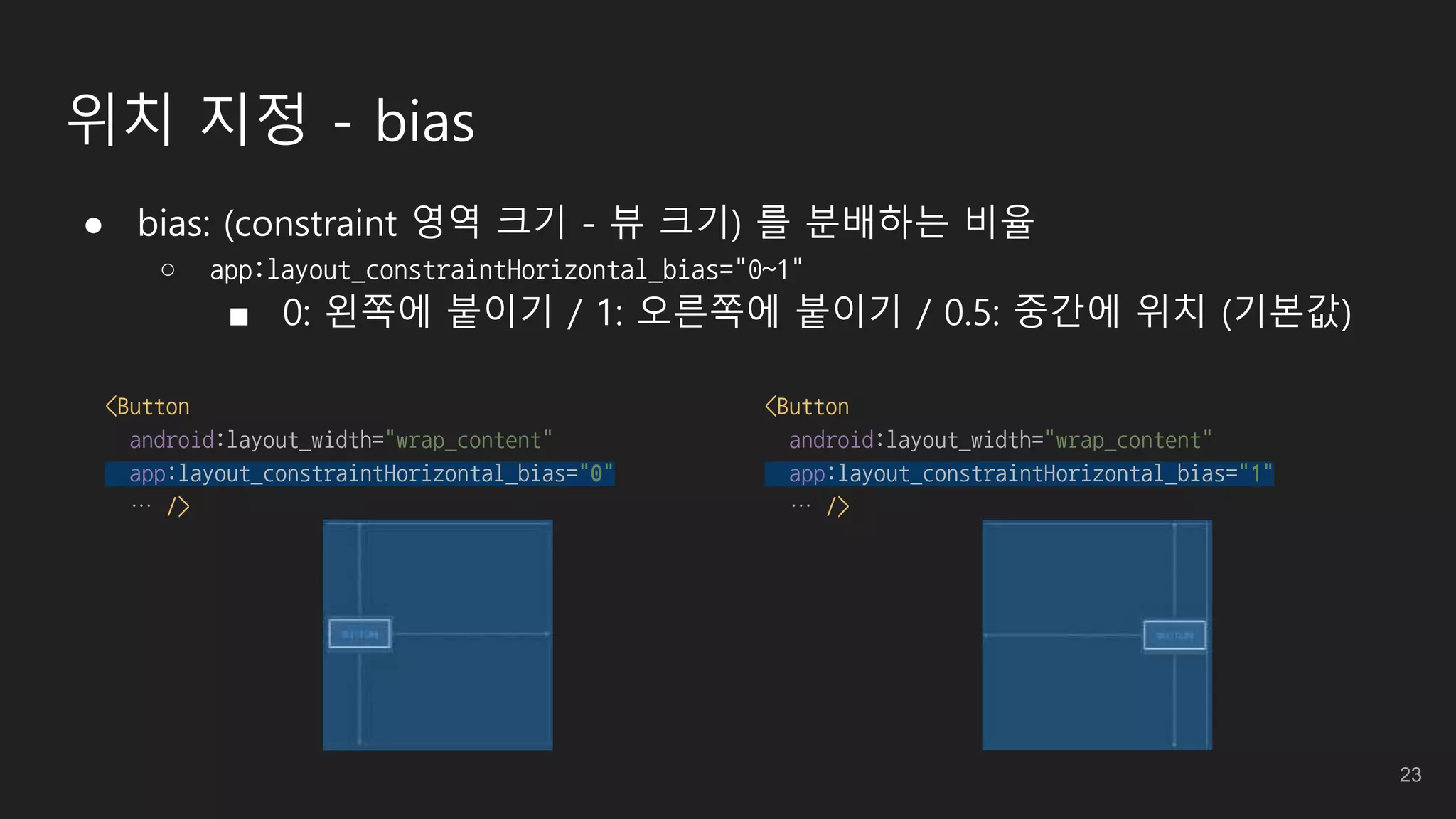 위치 지정 - bias
● bias: (constraint 영역 크기 - 뷰 크기) 를 분배하는 비율
○ app:layout_constraintHorizontal_bias="0~1"
■ 0: 왼쪽에 붙이기 / 1: 오른쪽에 붙이기 / 0.5: 중간에 위치 (기본값)
<Button
android:layout_width="wrap_content"
app:layout_constraintHorizontal_bias="0"
… />
<Button
android:layout_width="wrap_content"
app:layout_constraintHorizontal_bias="1"
… />
23
 