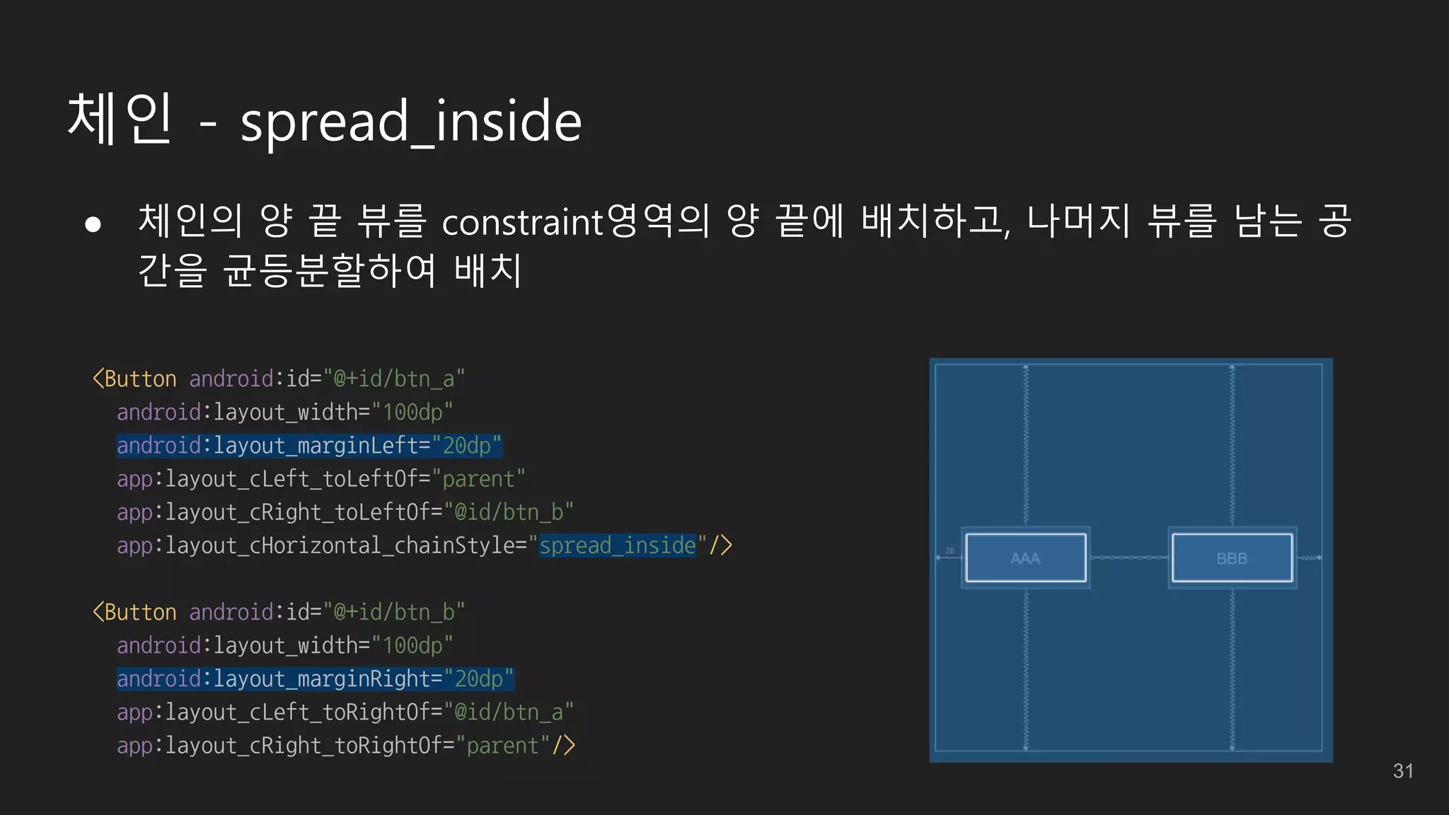 체인 - spread_inside
● 체인의 양 끝 뷰를 constraint영역의 양 끝에 배치하고, 나머지 뷰를 남는 공
간을 균등분할하여 배치
<Button android:id="@+id/btn_a"
android:layout_width="100dp"
android:layout_marginLeft="20dp"
app:layout_cLeft_toLeftOf="parent"
app:layout_cRight_toLeftOf="@id/btn_b"
app:layout_cHorizontal_chainStyle="spread_inside"/>
<Button android:id="@+id/btn_b"
android:layout_width="100dp"
android:layout_marginRight="20dp"
app:layout_cLeft_toRightOf="@id/btn_a"
app:layout_cRight_toRightOf="parent"/>
31
 