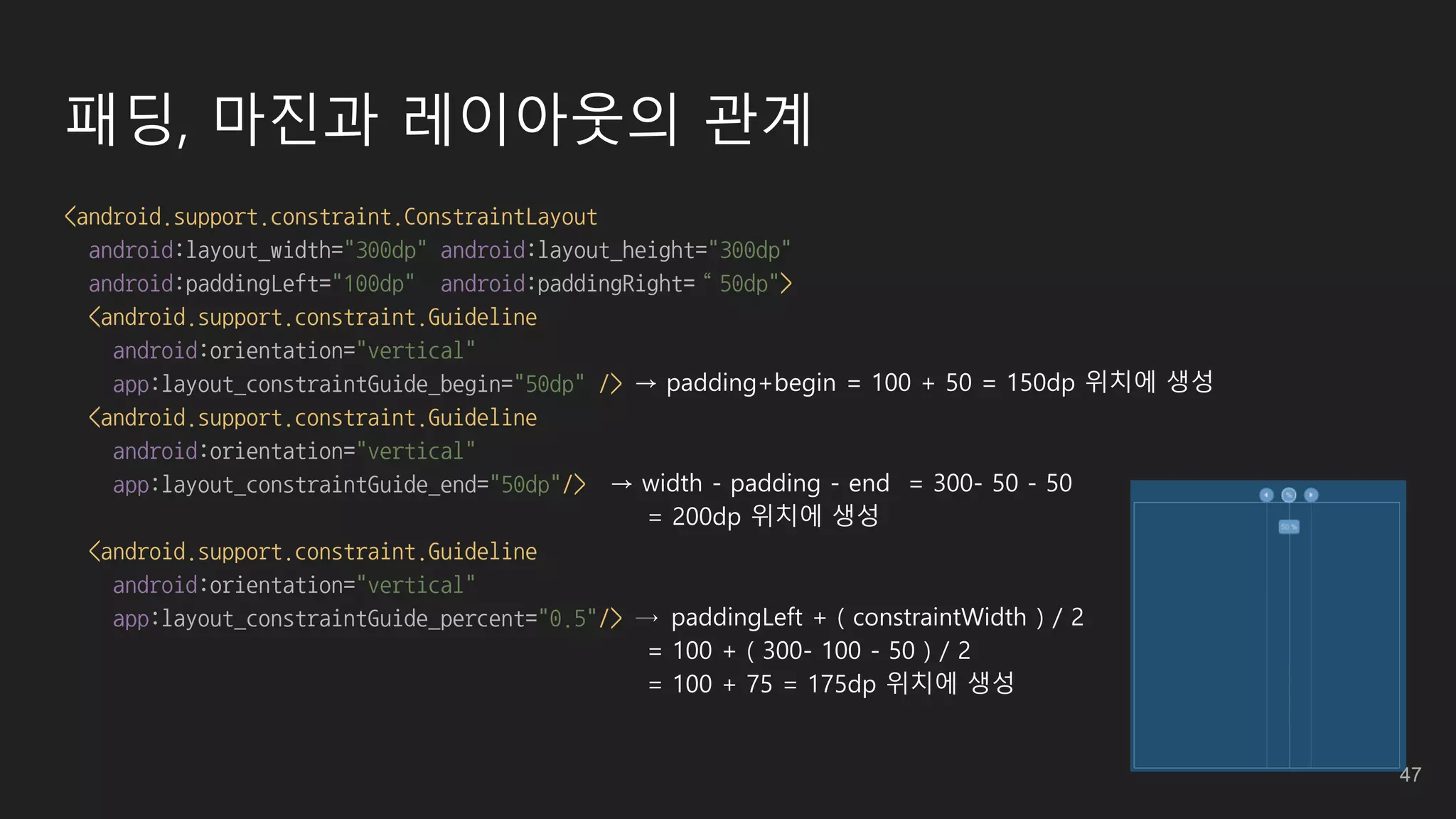 패딩, 마진과 레이아웃의 관계
<android.support.constraint.ConstraintLayout
android:layout_width="300dp" android:layout_height="300dp"
android:paddingLeft="100dp" android:paddingRight=“50dp">
<android.support.constraint.Guideline
android:orientation="vertical"
app:layout_constraintGuide_begin="50dp" /> → padding+begin = 100 + 50 = 150dp 위치에 생성
<android.support.constraint.Guideline
android:orientation="vertical"
app:layout_constraintGuide_end="50dp"/> → width - padding - end = 300- 50 - 50
= 200dp 위치에 생성
<android.support.constraint.Guideline
android:orientation="vertical"
app:layout_constraintGuide_percent="0.5"/> → paddingLeft + ( constraintWidth ) / 2
= 100 + ( 300- 100 - 50 ) / 2
= 100 + 75 = 175dp 위치에 생성
47
 