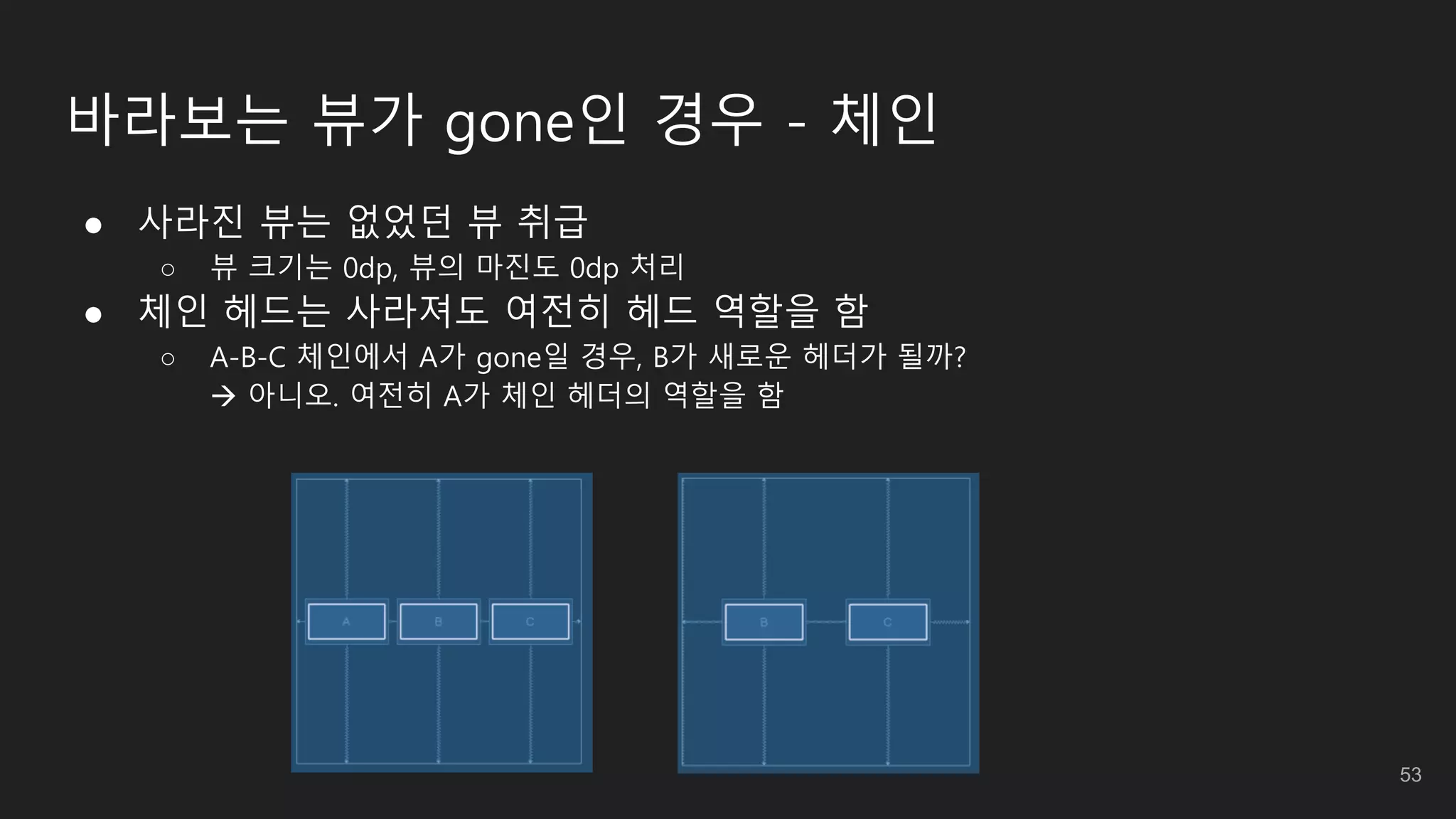 바라보는 뷰가 gone인 경우 - 체인
● 사라진 뷰는 없었던 뷰 취급
○ 뷰 크기는 0dp, 뷰의 마진도 0dp 처리
● 체인 헤드는 사라져도 여전히 헤드 역할을 함
○ A-B-C 체인에서 A가 gone일 경우, B가 새로운 헤더가 될까?
 아니오. 여전히 A가 체인 헤더의 역할을 함
53
 