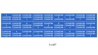 Constraint propagation | PPTX