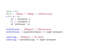 infix 4 #=
(#=) :: FDExpr -> FDExpr -> FDConstraint
a #= b = do
v0 <- interpret a
v1 <- interpret b
v0 ‘different‘ v1
allDifferent :: [FDExpr] -> FDConstraint
allDifferent = varsAllDifferent <=< mapM interpret
labelling :: [FDExpr] -> FD [Int]
labelling = varsLabelling <=< mapM interpret
 