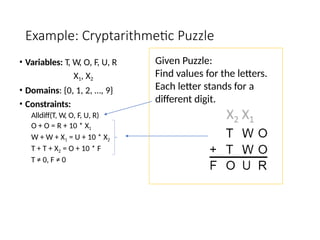 Artificial Intellligence Constraint Satisfaction Problem.pptx